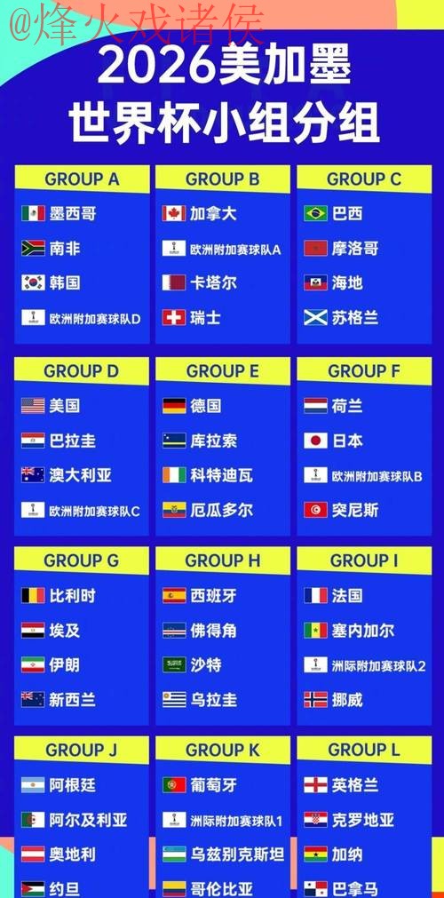 2026世界杯预测安全全站 2026世界杯预测安全全站