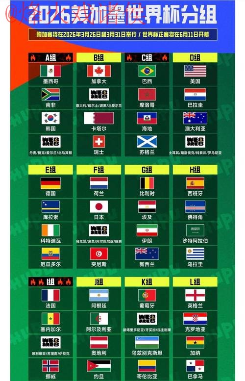 世界杯预测安全全站 世界杯预测安全全站