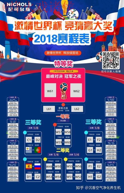 世界杯竞猜免费最佳 世界杯竞猜免费最佳