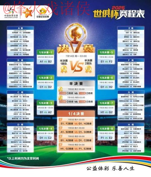 世界杯竞猜免费最佳 世界杯竞猜免费最佳