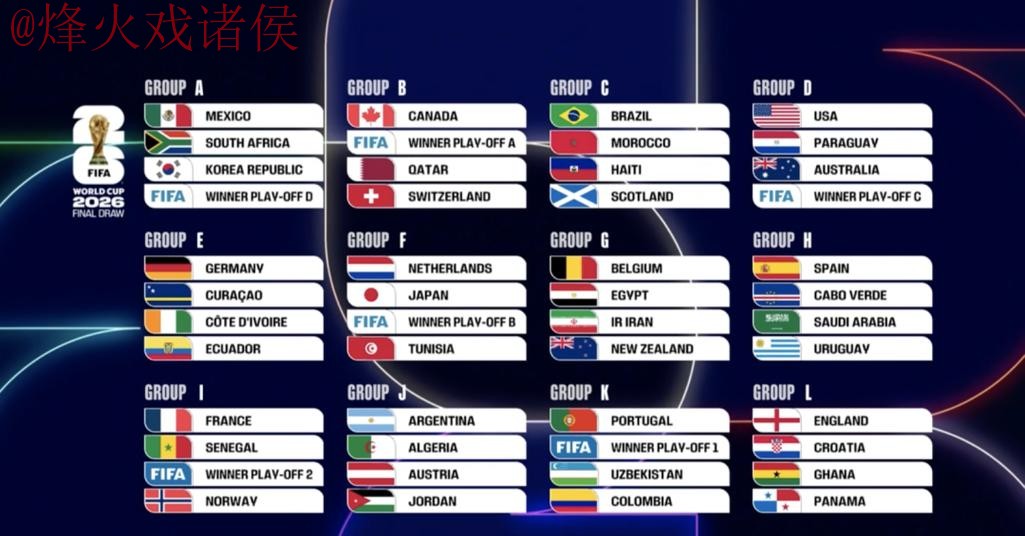 2026世界杯比分软件全站