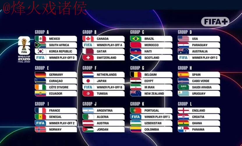 2026世界杯比分排行全站 2026世界杯比分排行全站