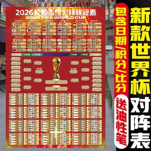 世界杯比分注册 世界杯比分注册
